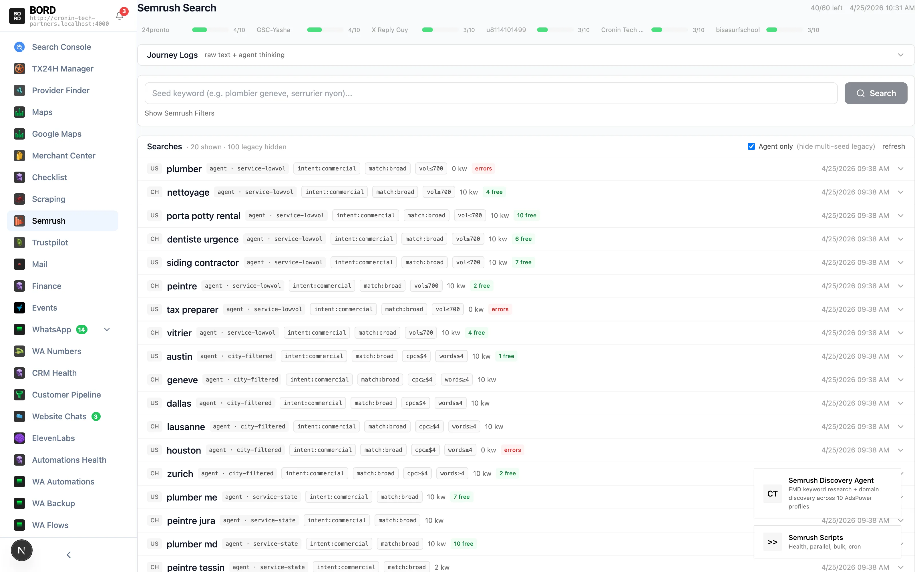Semrush dashboard inside bord ranking local market opportunities